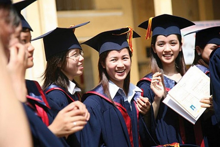 Bằng cấp của trường nước ngoài nào được công nhận tại Việt Nam?